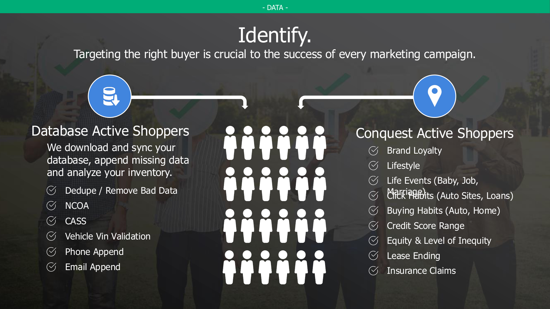 Multi-rooftop dealer marketing platform — slide 8