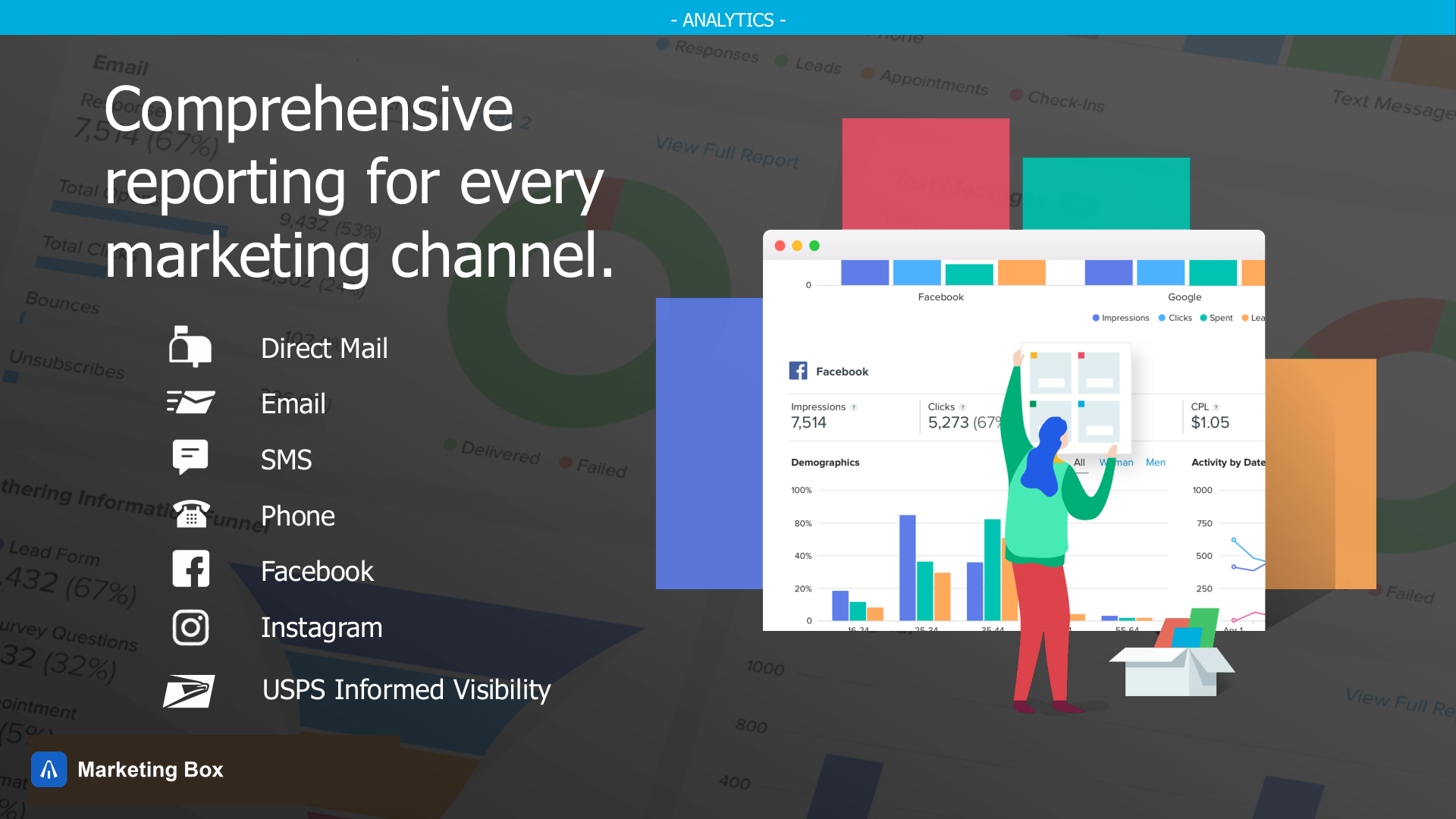 Multi-rooftop dealer marketing platform — slide 20
