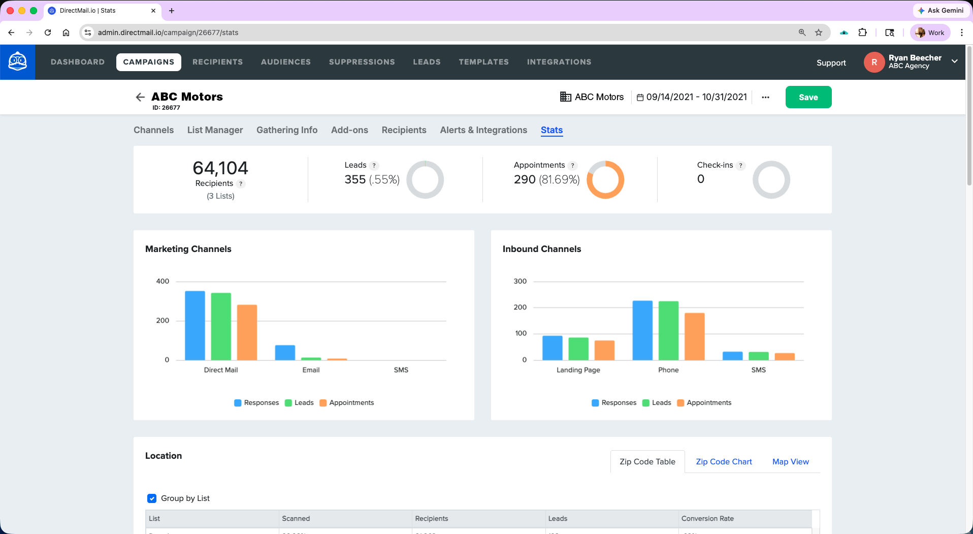 Campaign Stats Dashboard
